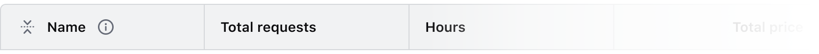 Expand all button with a collapse icon.