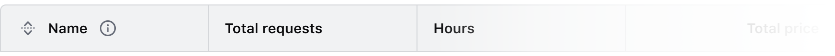 Expand all button with an expand icon.